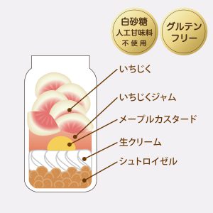 グルテンフリータルト(いちじく)断面図