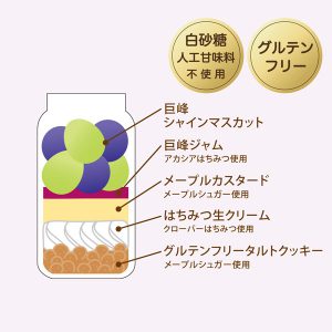 グルテンフリータルト(2種のぶどう)断面図