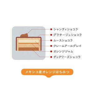 ショコラオランジュ アールグレイ