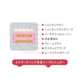 ルージュマロン